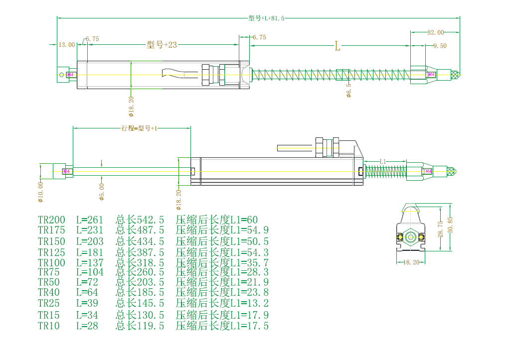 MIRAN米朗科技TR系列彈簧自復(fù)位式位移傳感器安裝尺寸