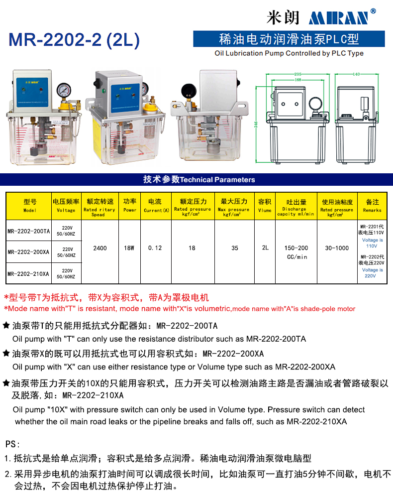 米朗MR-2202（2L）稀油電動潤滑油泵（PLC型）及產(chǎn)品尺寸圖
