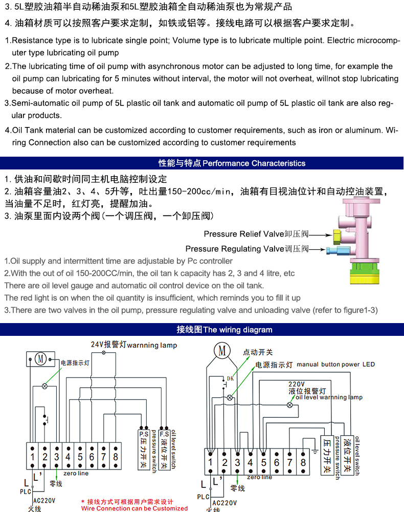 米朗MR-2202（2L）稀油電動潤滑油泵（PLC型）及產(chǎn)品尺寸圖