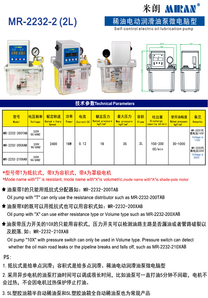米朗MR-2232 (2L)微電腦型稀油電動(dòng)潤(rùn)滑油泵產(chǎn)品及尺寸圖 米朗MR-2232 (2L)微電腦型稀油電動(dòng)潤(rùn)滑油泵產(chǎn)品及尺寸圖