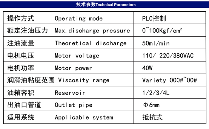 米朗MRH-1202-100T  PLC型半自動(dòng)油脂泵產(chǎn)品及尺寸圖