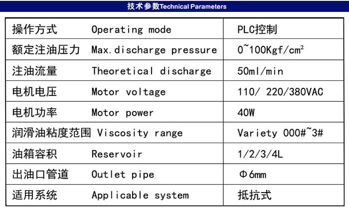 米朗MGH-1202-100T PLC型半自動(dòng)黃油泵產(chǎn)品及尺寸圖