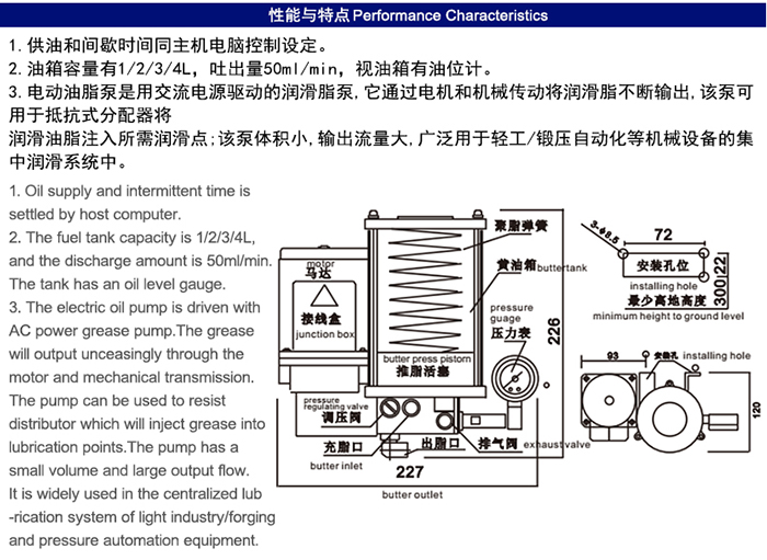 米朗MGH-1202-100T PLC型半自動(dòng)黃油泵產(chǎn)品及尺寸圖