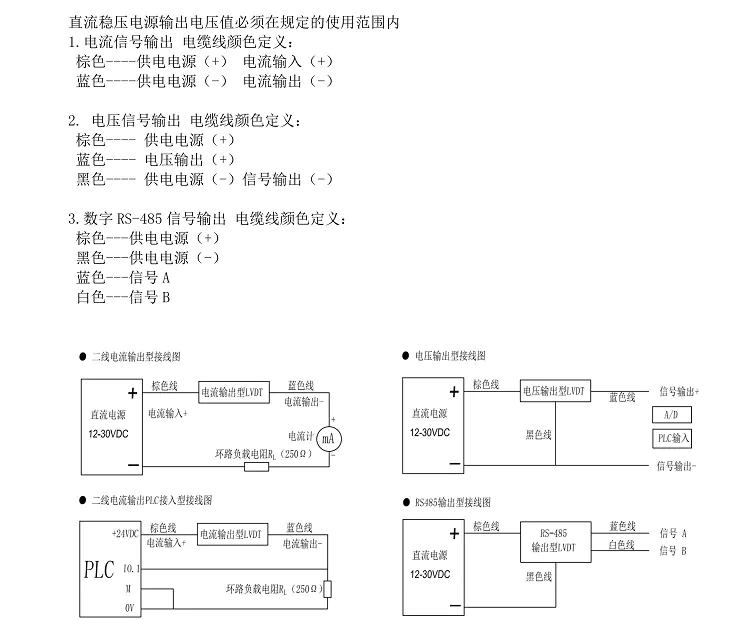 LVDT20回彈式位移傳感器接線定義 LVDT20回彈式位移傳感器接線定義