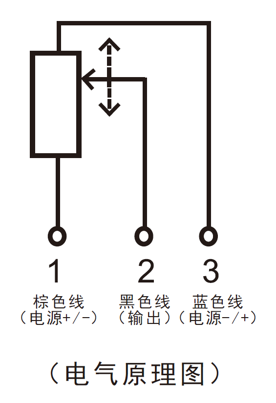 MIRAN米朗科技電阻尺接線原理圖電子尺接線方式 MIRAN米朗科技電阻尺接線原理圖電子尺接線方式