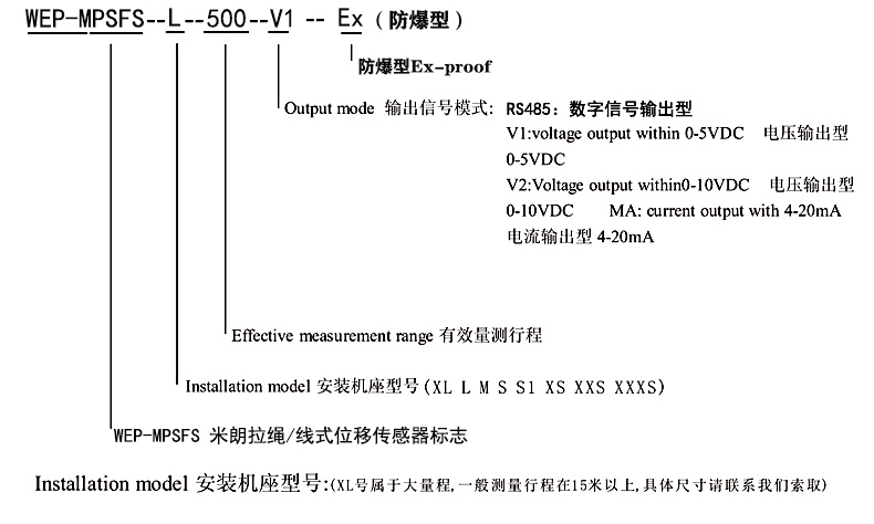 WEP-MPSFS-S防水防爆型拉繩式位移傳感器選型指引 WEP-MPSFS-S防水防爆型拉繩式位移傳感器選型指引