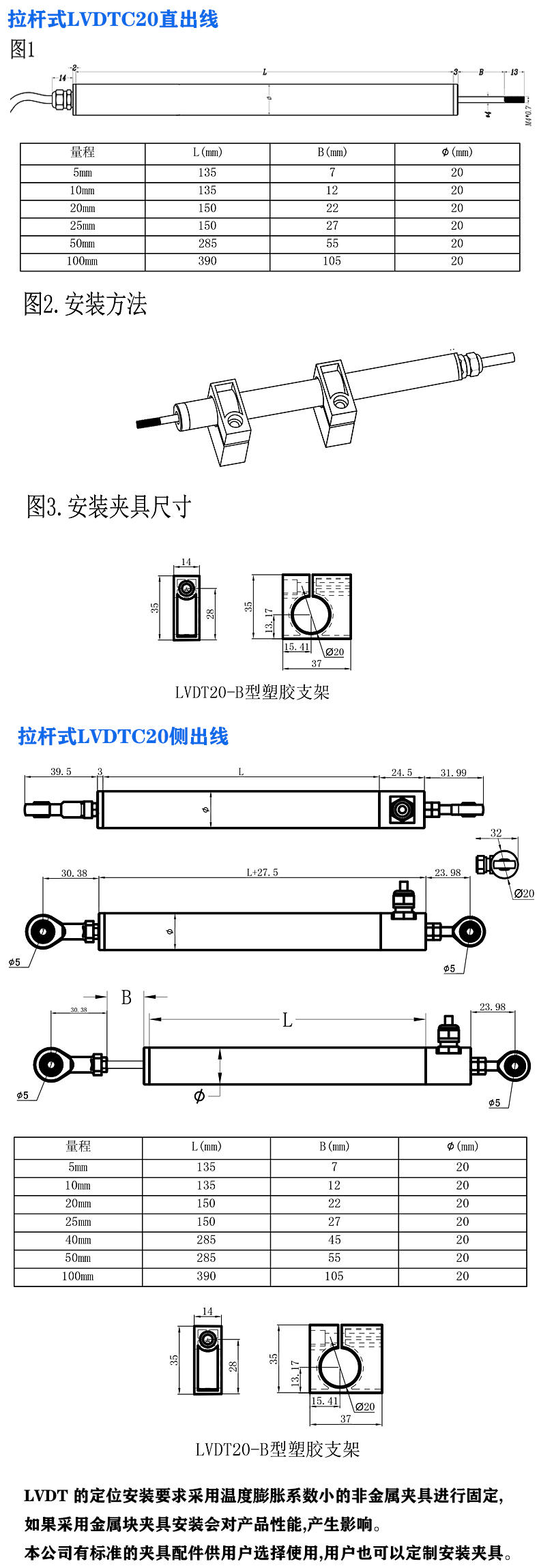 LVDTC20拉桿式位移傳感器安裝尺寸 LVDTC20拉桿式位移傳感器安裝尺寸