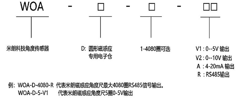 防水型磁感應多圈角度傳感器選型指導